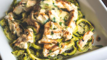 Deliciously Keto: Cheesy Zucchini Noodles with Pesto and Grilled Chicken