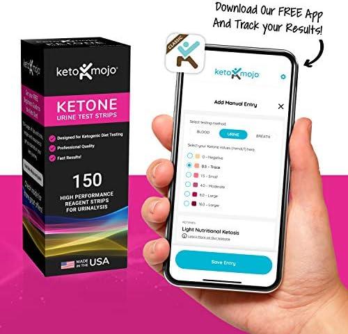 Unlocking Keto Success: Our Review of ‍150 Ketone Test Strips