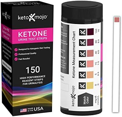 Tracking Our Ketosis: A Review of KETO-MOJO Test Strips