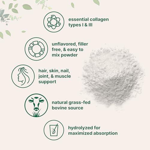 Discovering Youthful Vitality:​ Our​ Take on Micro Ingredients‍ Collagen