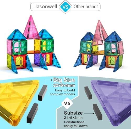 Exploring Creativity and Learning: Our Take on Jasonwell Magnetic Tiles