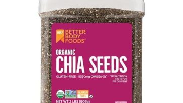 Discovering the Strength of BetterBody Organic Chia Seeds