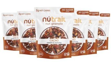 Discovering Deliciousness: Our Take on NuTrail’s Cacao Granola