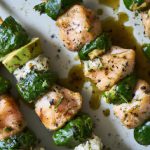 2025 Keto Delight: Creamy Avocado Basil Chicken Skewers