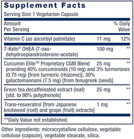 Unlocking Our Metabolic Potential with 7-Keto DHEA