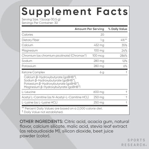 Exploring Sports Research Keto Plus: Our Experience with goBHB